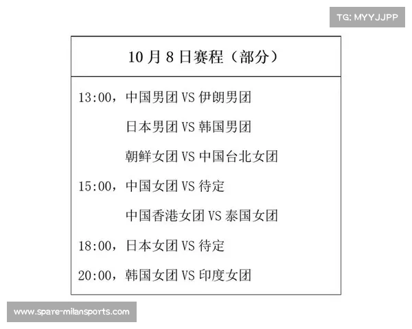 乒乓球亚锦赛赛程公布:男团韩日争锋 女队朝鲜对决日本 乒乓球亚锦赛赛程公布:男团韩日争锋 女队朝鲜对决日本